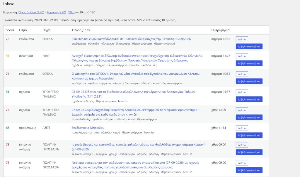 Inbox of official announcements scored before a draft is written.